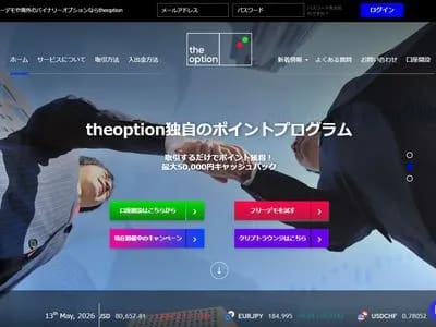 theoption